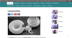 Desktop Screenshot of leucocitos.org